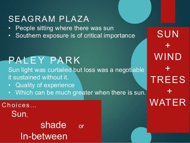 The Social Life Of Small Urban Spaces Pdf